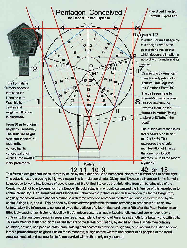 pentagonvalues.jpg